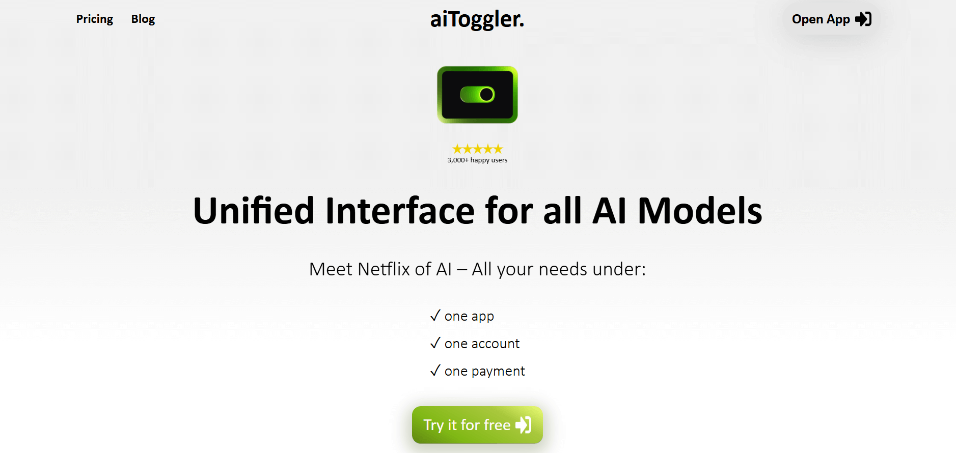 aiToggler Discount Coupon Code