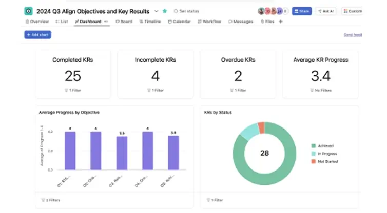 Zerem AI (Align Coach) Screenshot