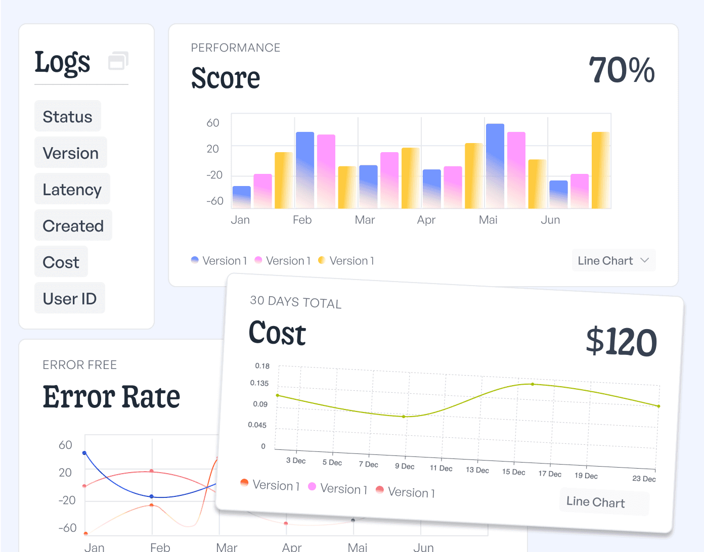 Easybeam Discount Coupon Code