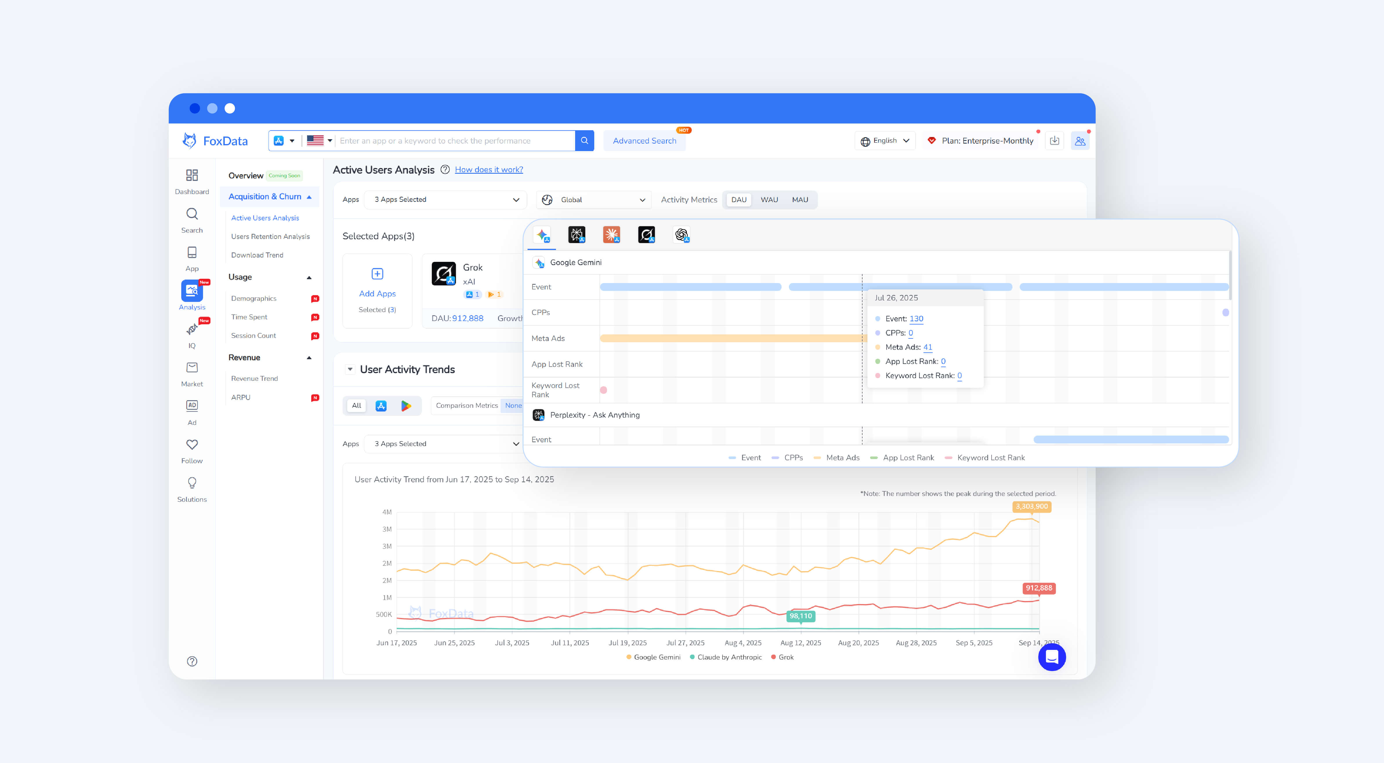 FoxData Discount Coupon Code