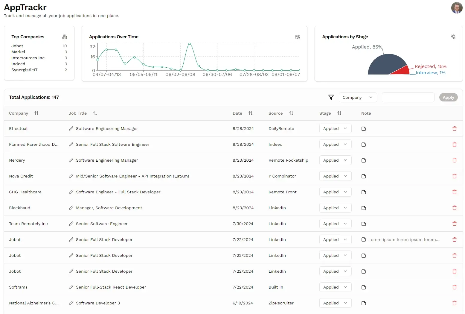 JobLogr Discount Coupon Code