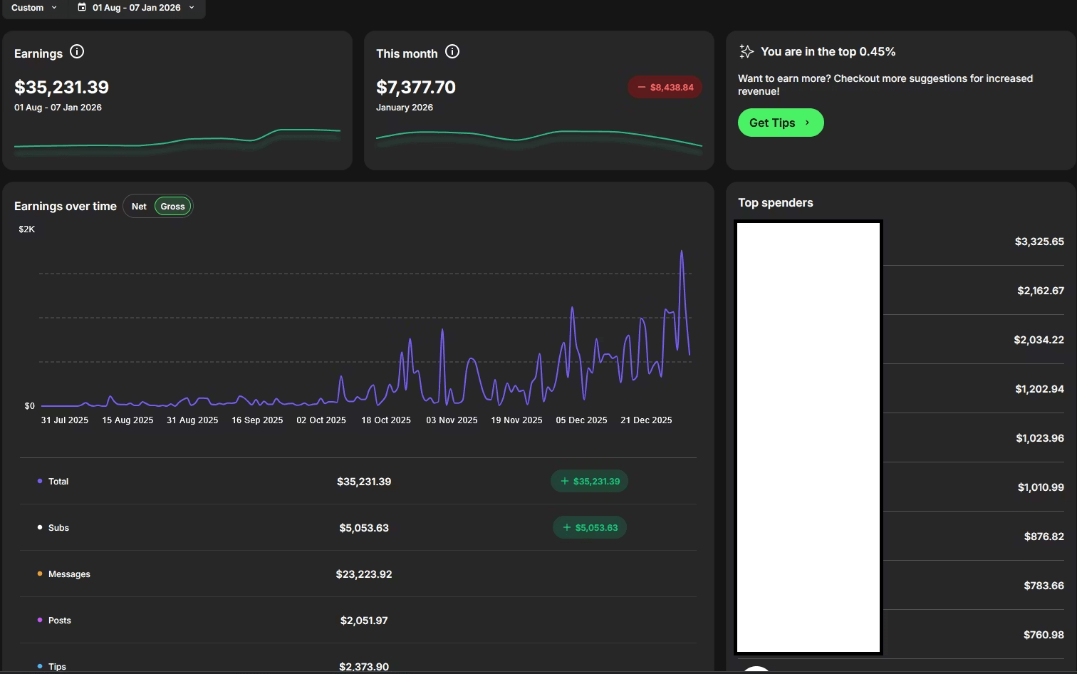 Money Alphas AI OFM Screenshot