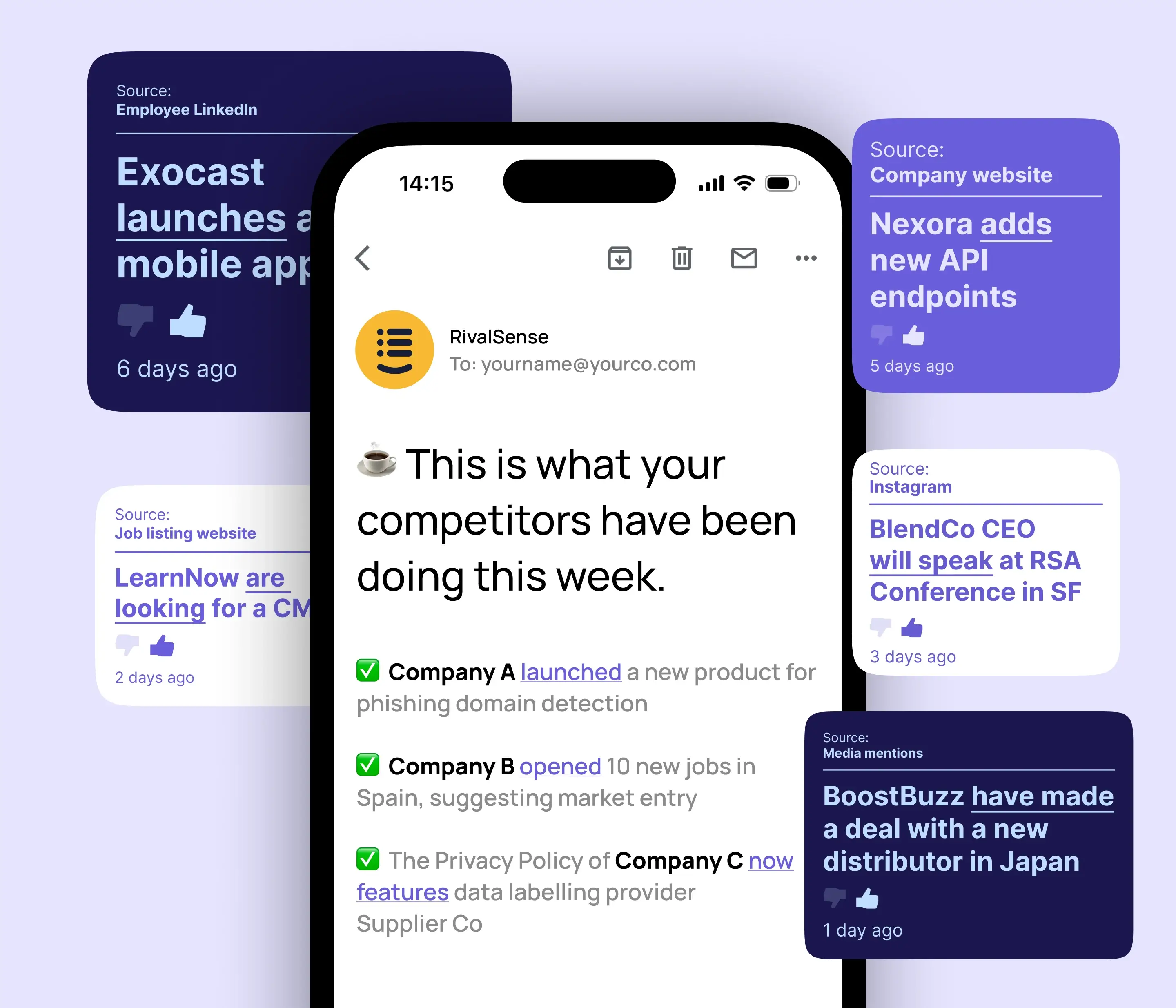 RivalSense AI Discount Coupon Code