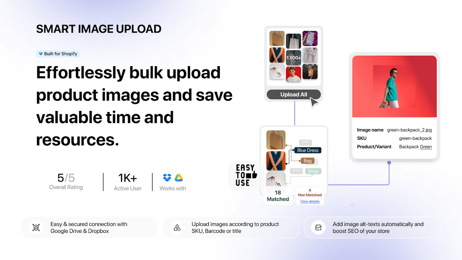 Smart Image Upload Discount Coupon Code
