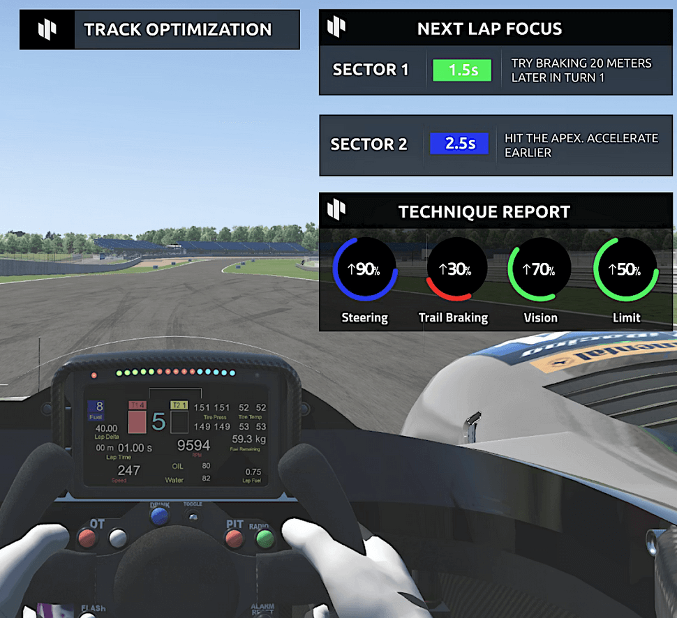 Trophi.ai Discount Coupon Code