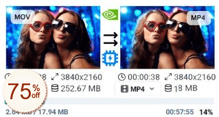 SoftOrbits Video Converter Discount Coupon Code