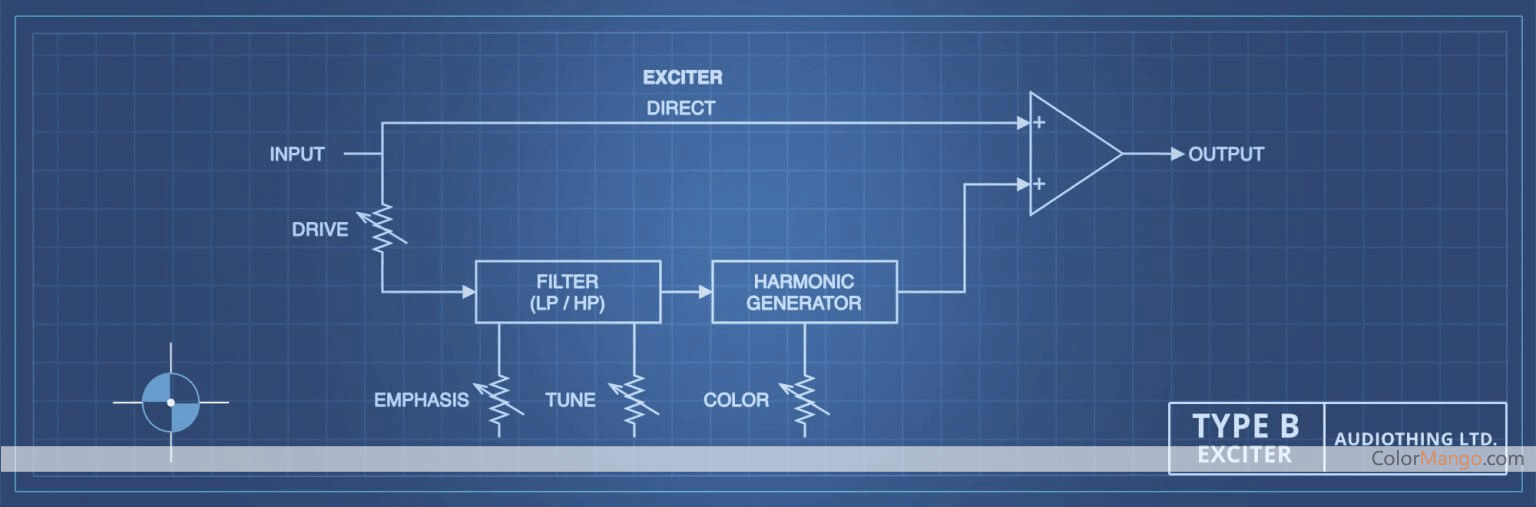 AudioThing - Type B Screenshot