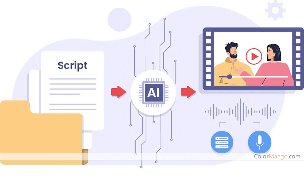 Pictory Discount Coupon Code