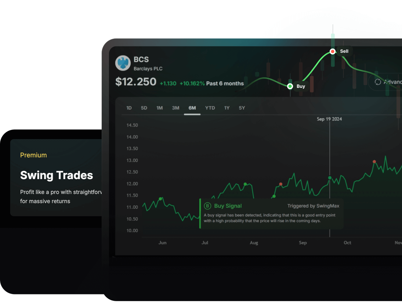 Intellectia Screenshot