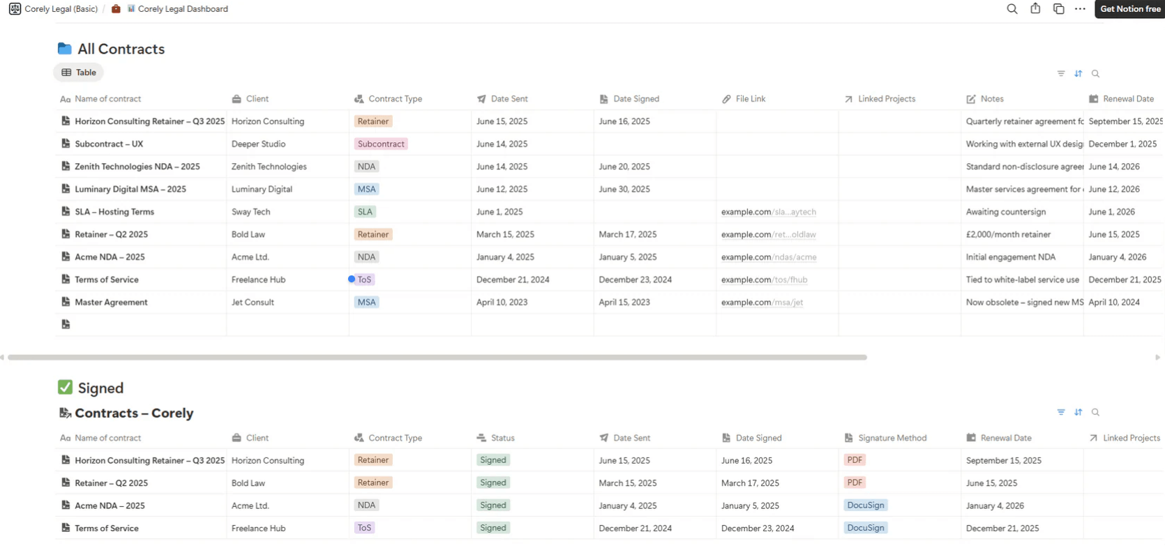 Corely OS Discount Coupon Code
