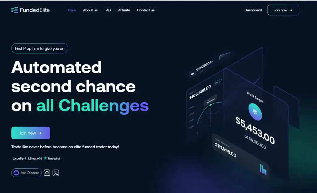 FundedElite Screenshot