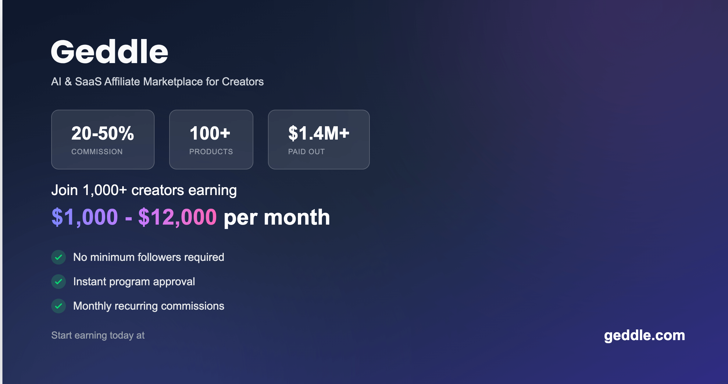 Geddle Discount Coupon Code