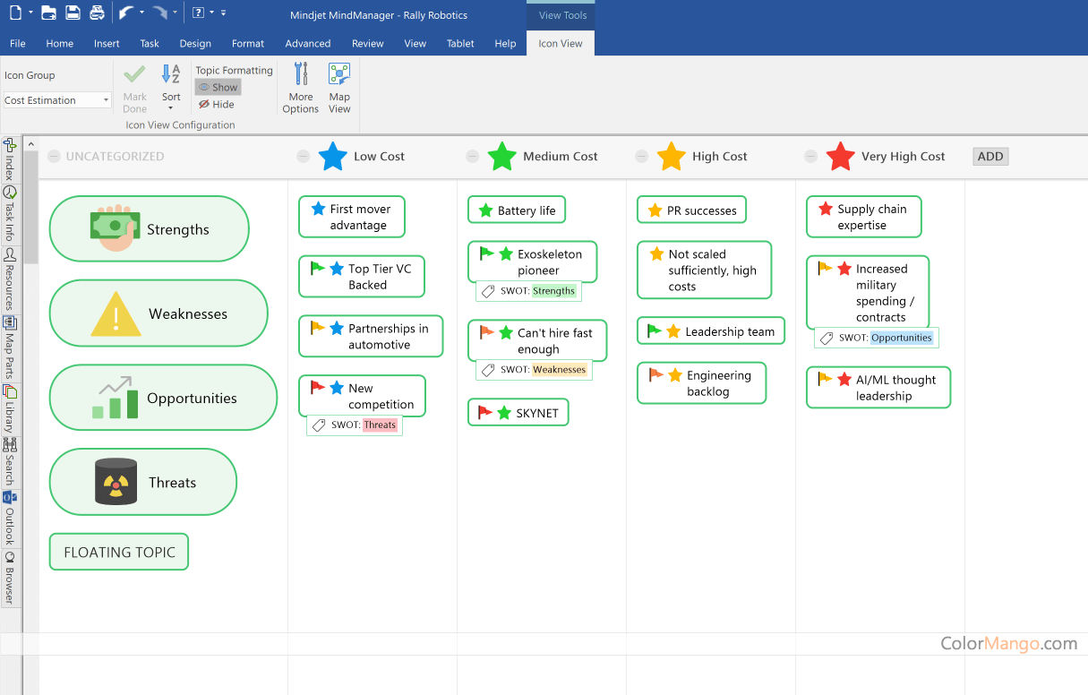 MindManager Discount Coupon Code