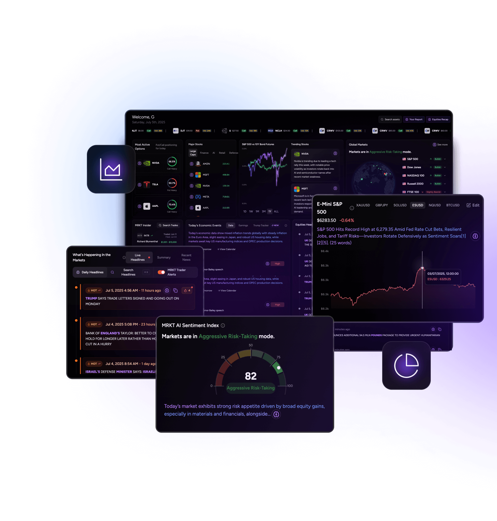 MRKT Discount Coupon Code