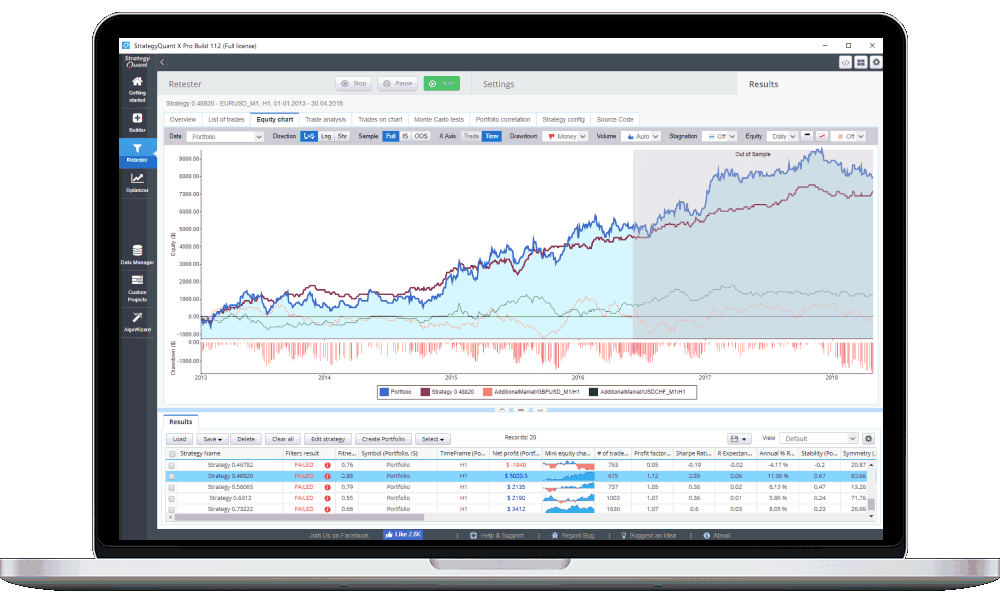 StrategyQuant X Screenshot