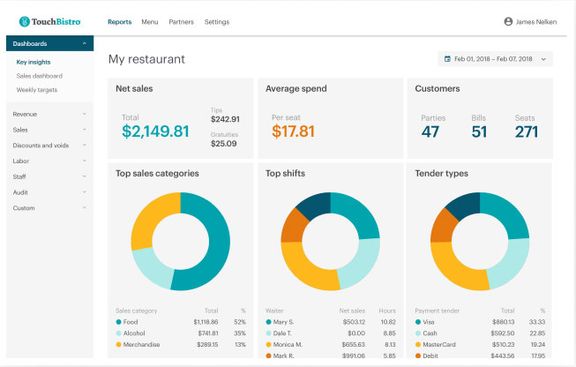 TouchBistro Screenshot