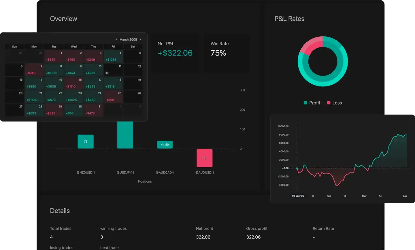 Tradebreath Screenshot