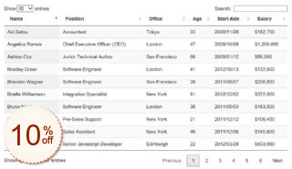 Datatables Discount Coupon Code