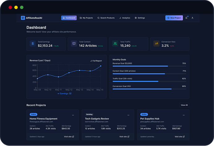 AffiliateReelAI Discount Coupon Code