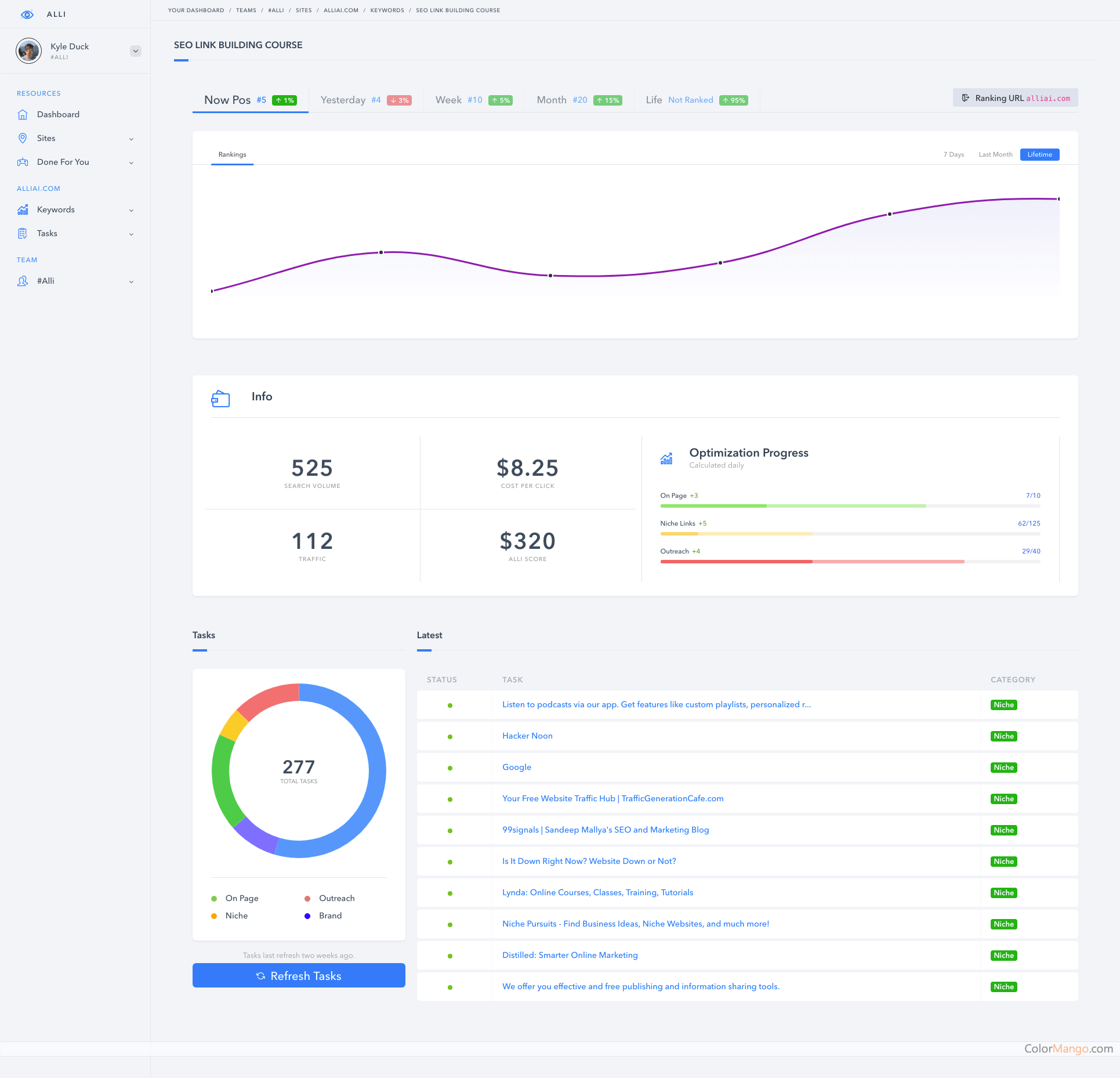 Alli AI Discount Coupon Code