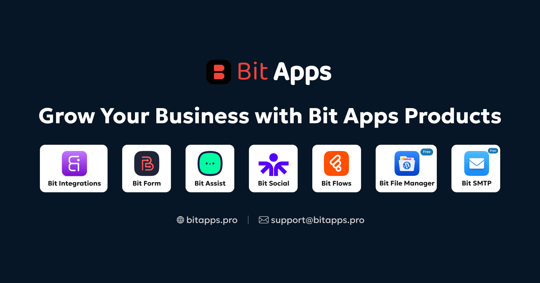 Bit Apps Discount Coupon Code