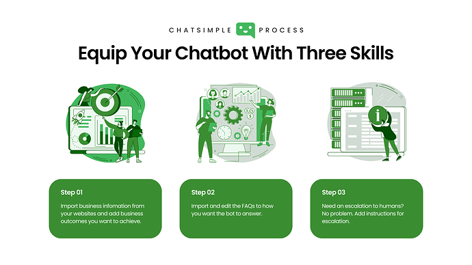 Chatsimple Screenshot