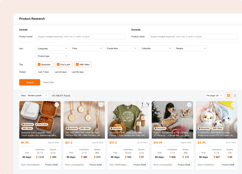 Etshop Discount Coupon Code