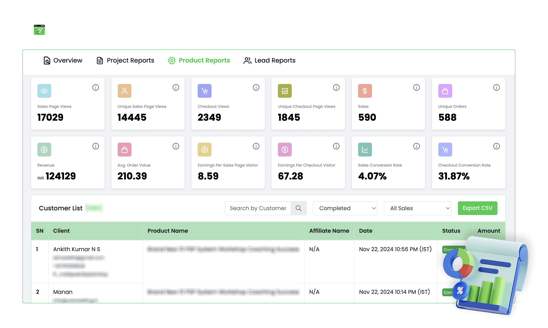 FlexiFunnels Discount Coupon Code