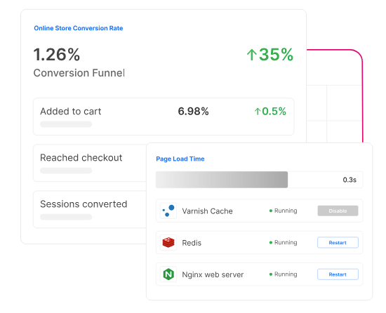 MGT.io Discount Coupon Code