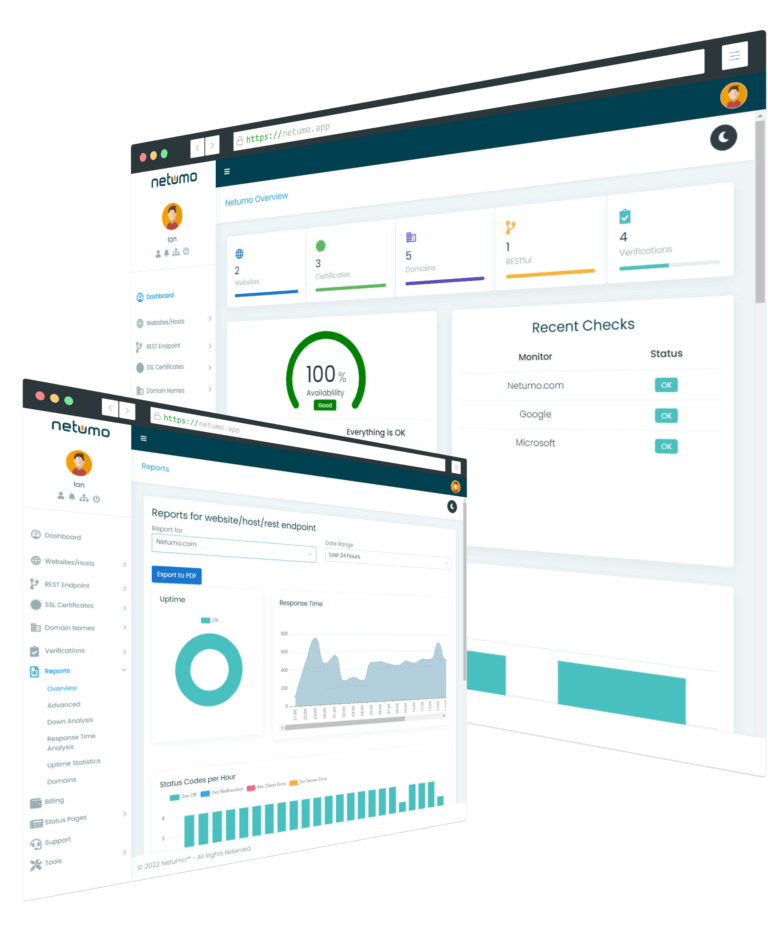 Netumo Discount Coupon Code
