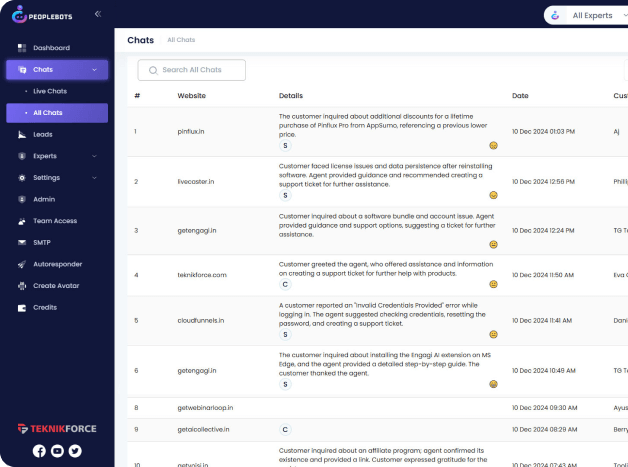PeopleBots Screenshot