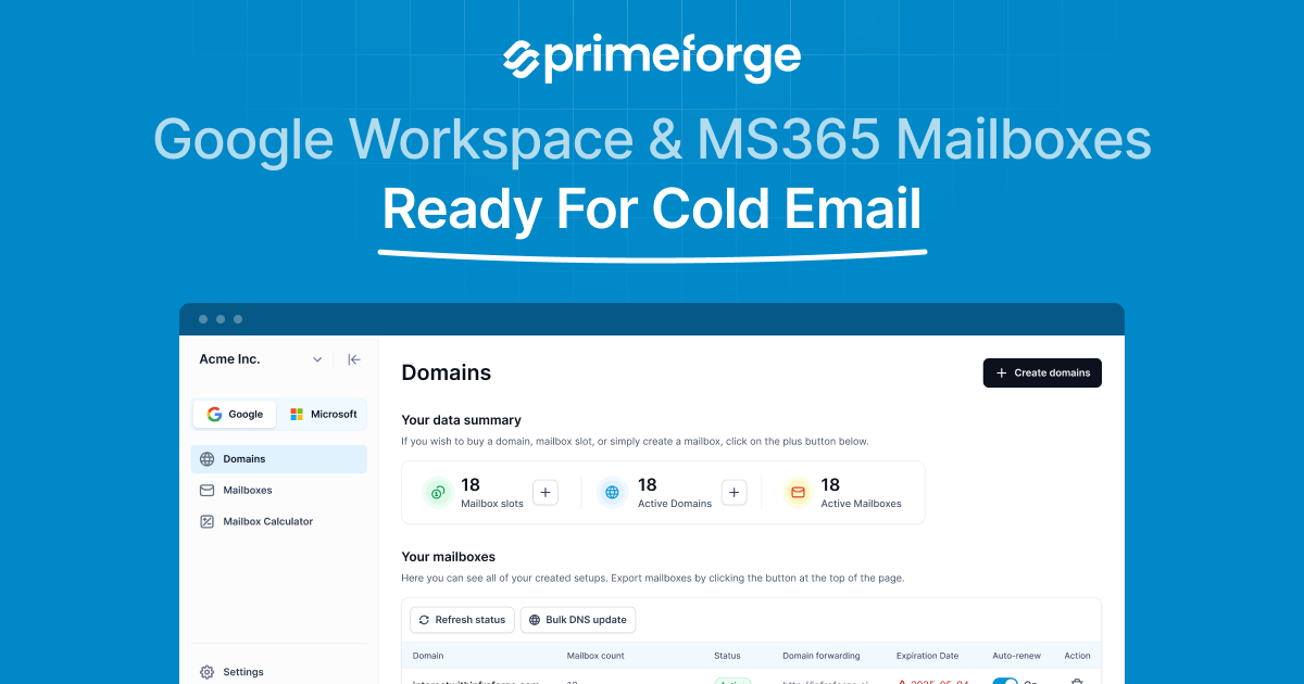 Primeforge Discount Coupon Code