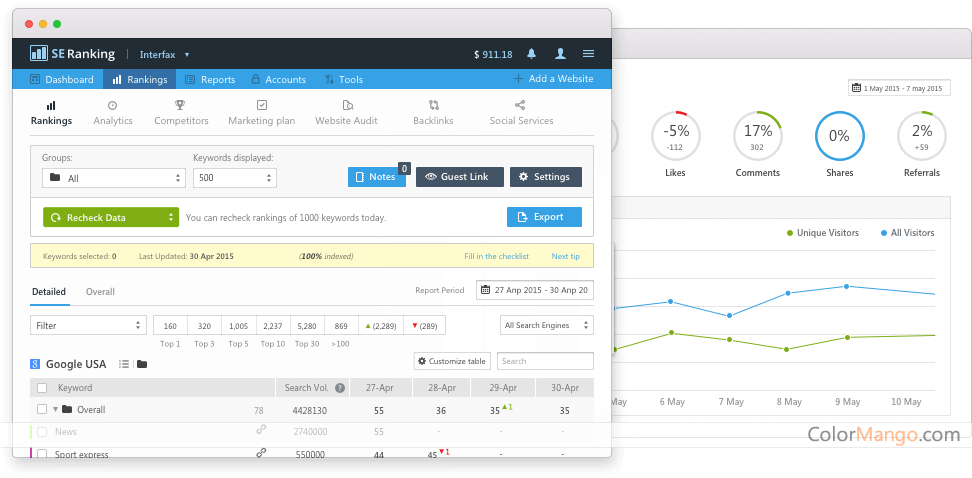 SE Ranking Discount Coupon Code