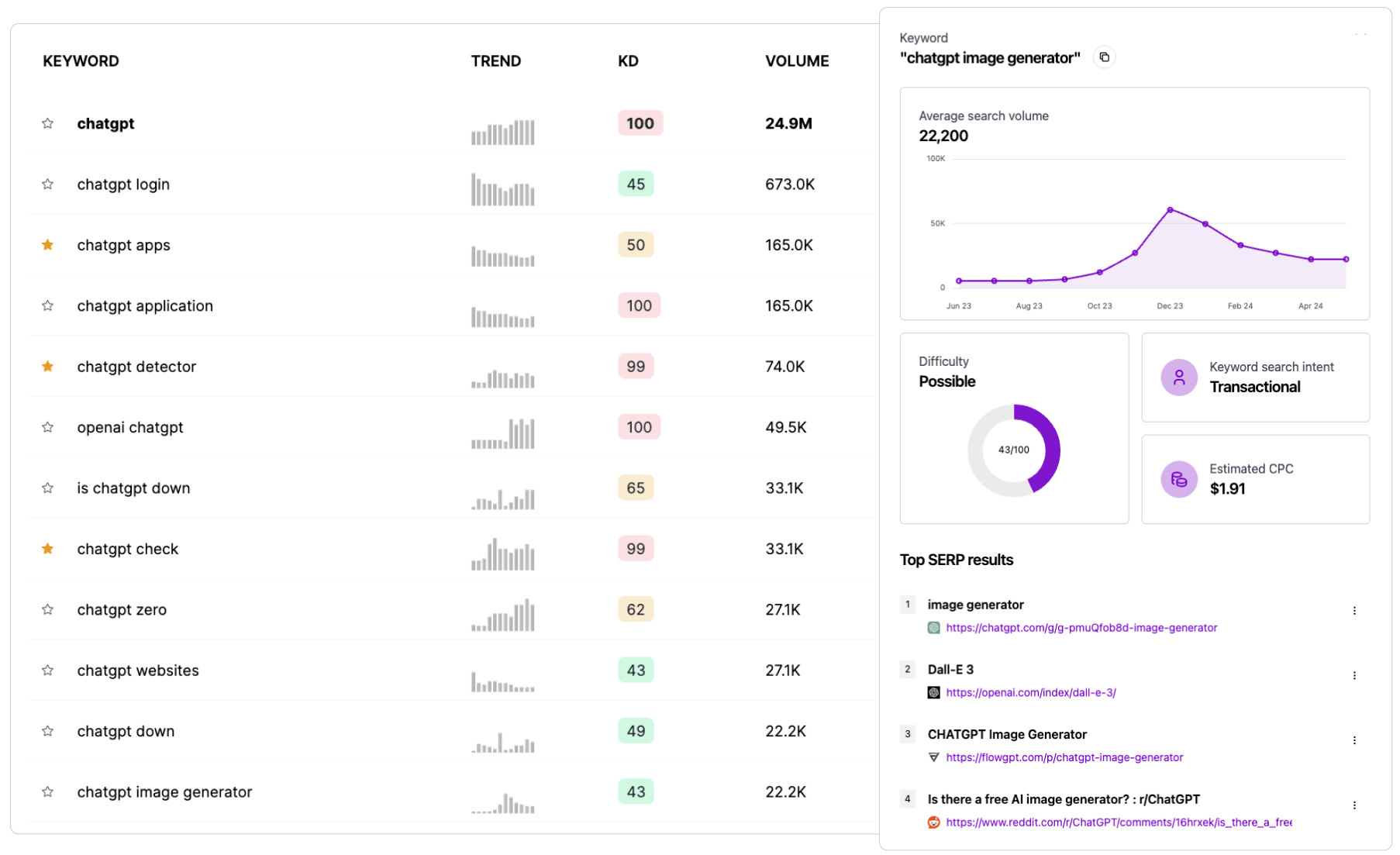 SEO Stuff Discount Coupon Code
