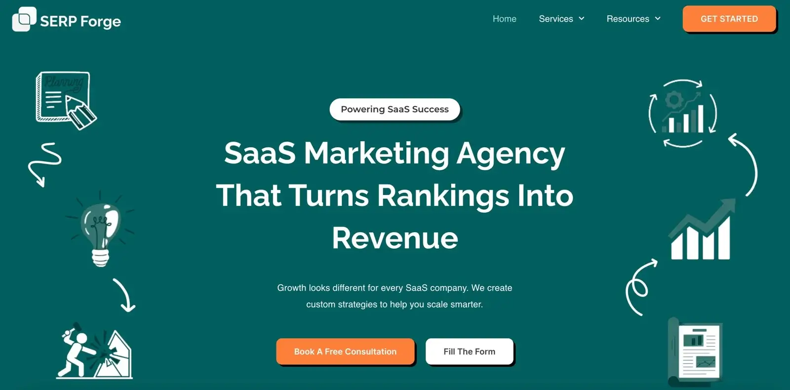 SERP Forge Discount Coupon Code