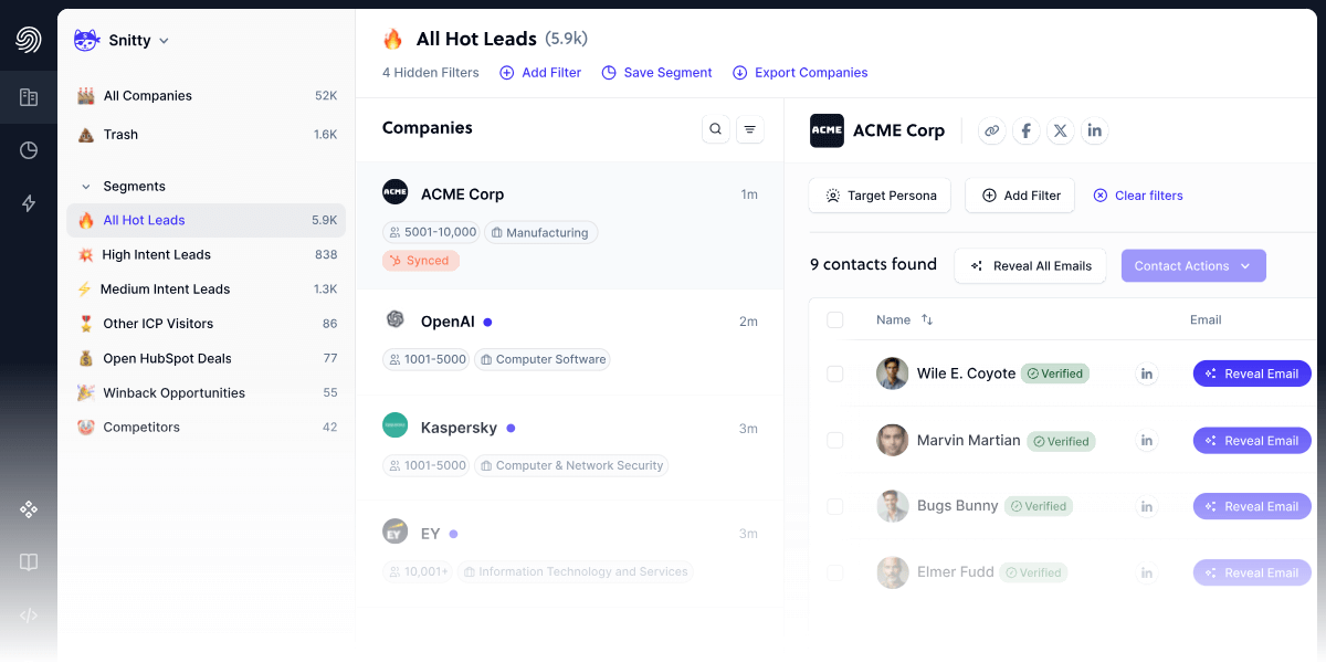 Snitcher Discount Coupon Code