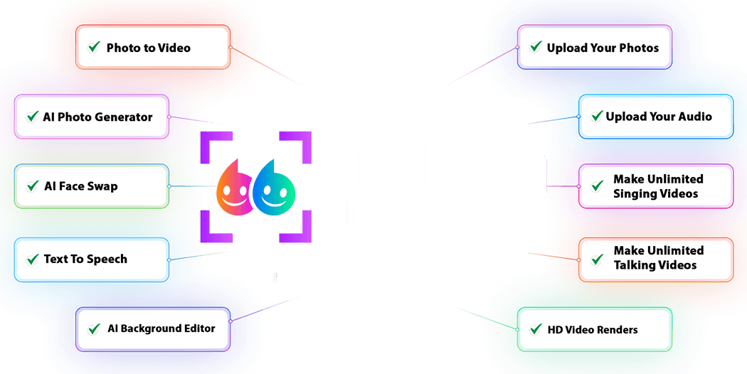 TalkingPhotos.ai Screenshot