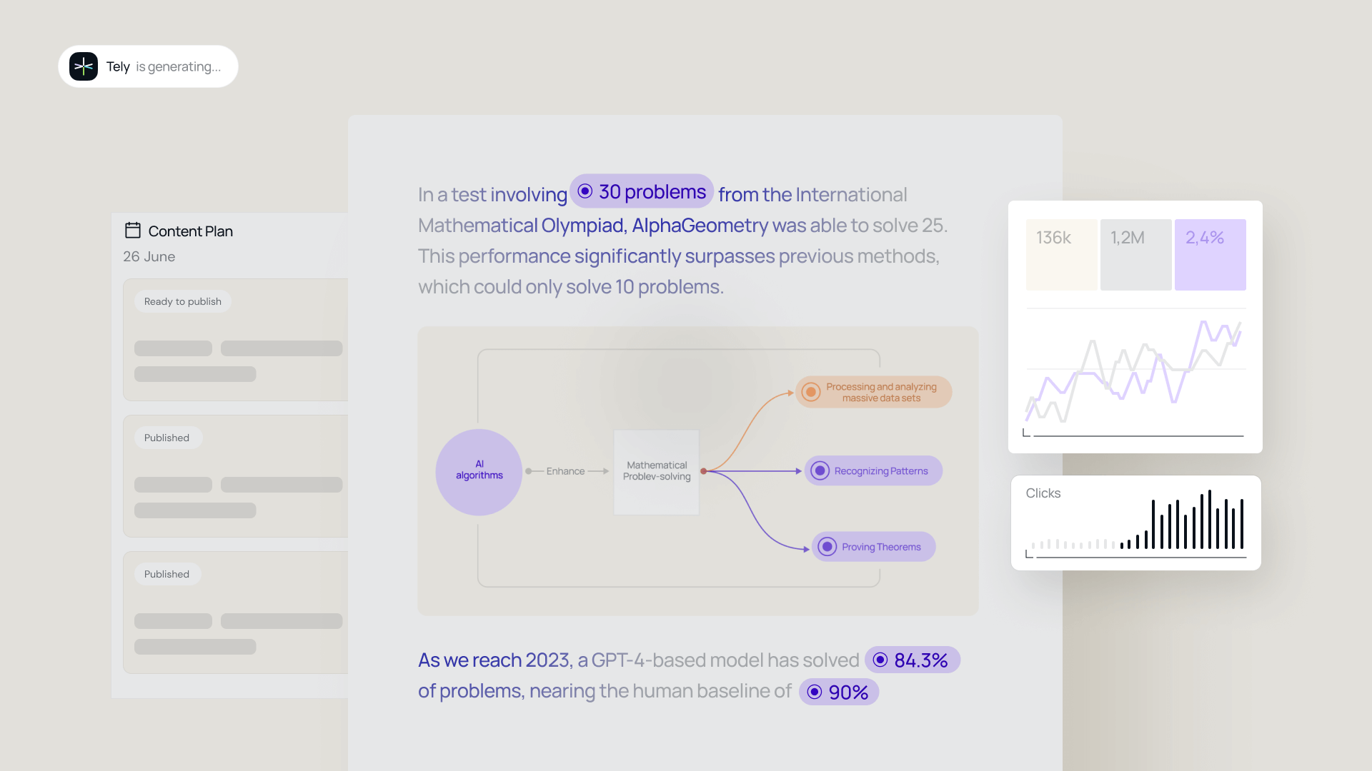 Tely AI Discount Coupon Code
