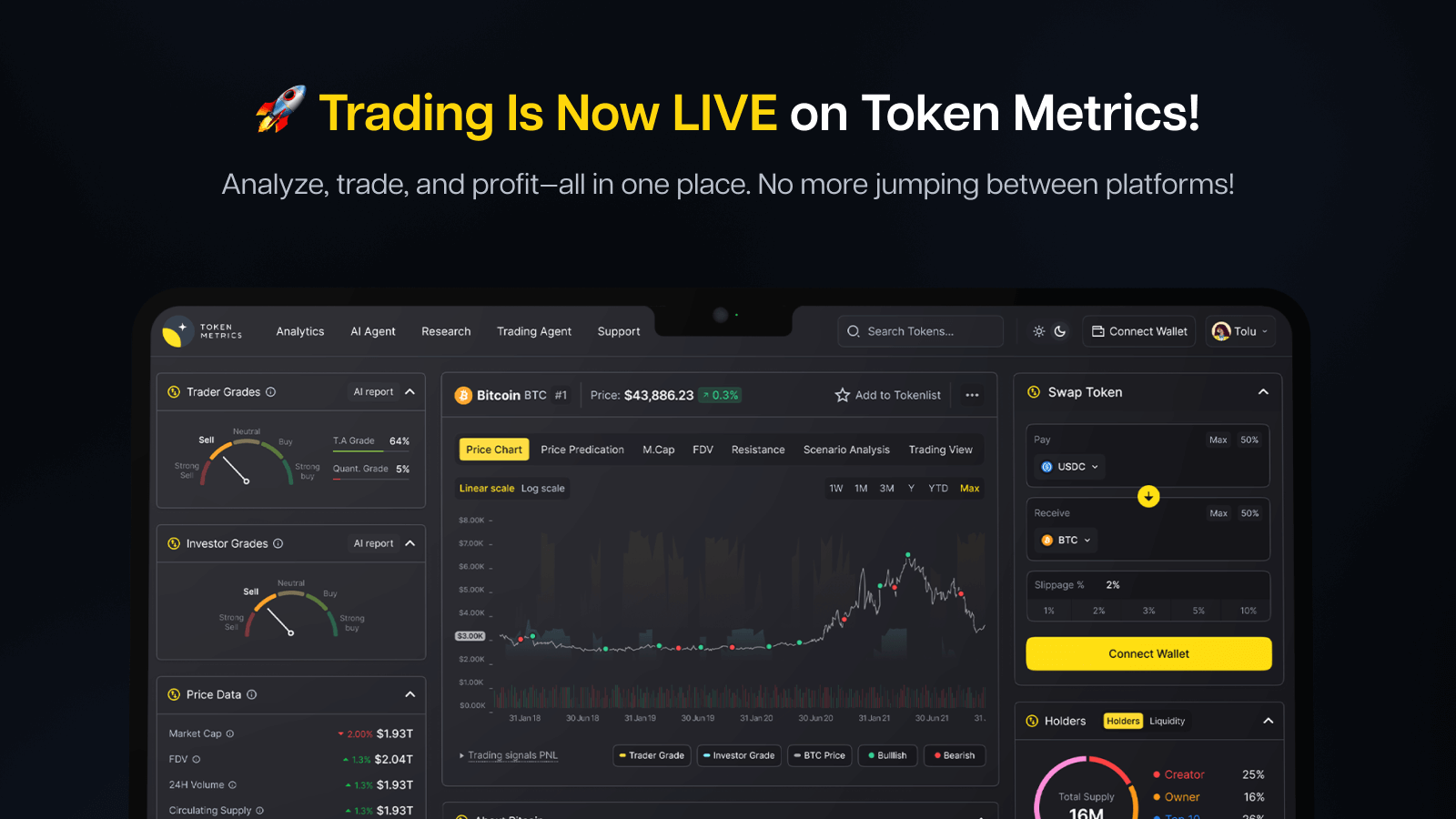 Token Metrics Discount Coupon Code