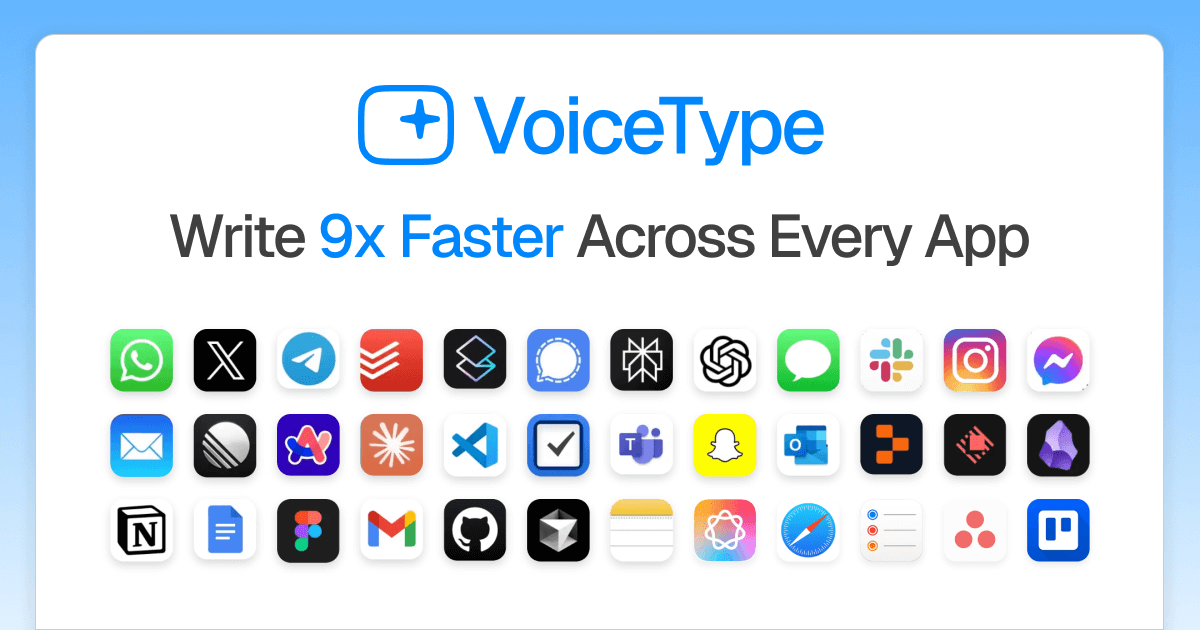 VoiceType AI Discount Coupon Code
