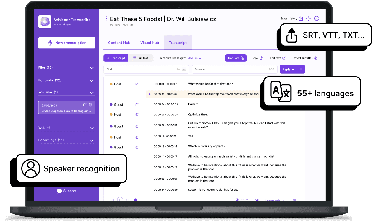 WhisperTranscribe Discount Coupon Code