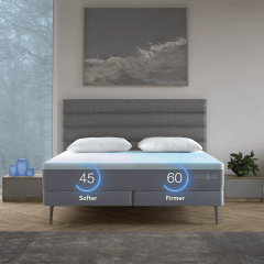 Numéro de sommeil ClimateCool