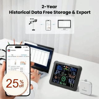 Sainlogic Discount Coupon Code