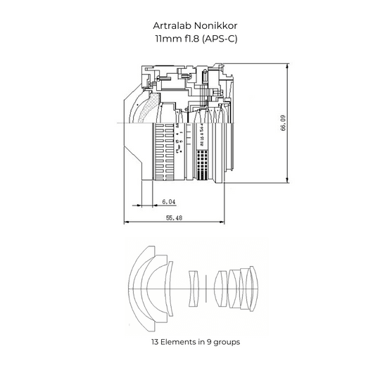 ArtraLab Screenshot