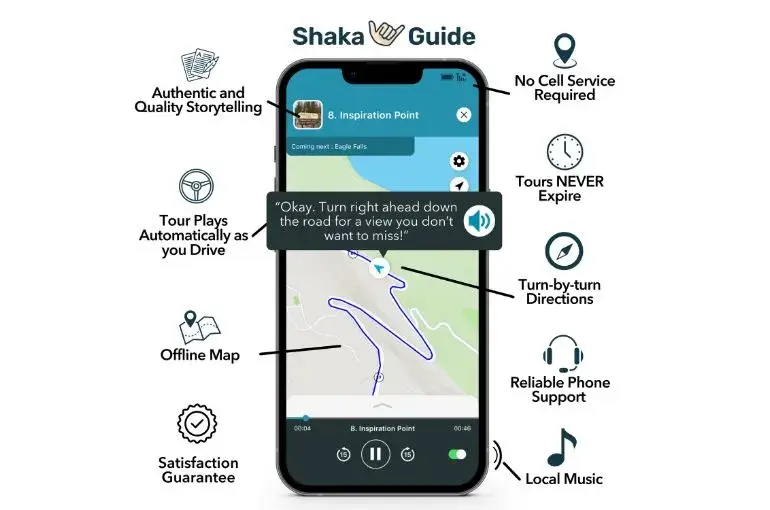 Shaka Guide Discount Coupon Code