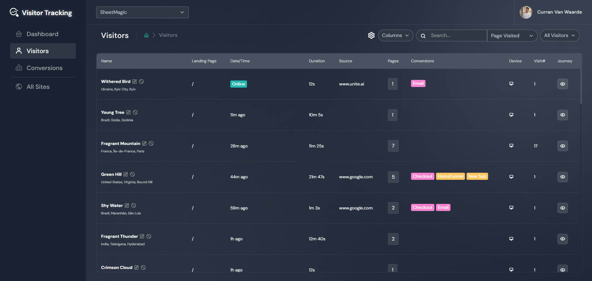 Visitor Tracking Screenshot