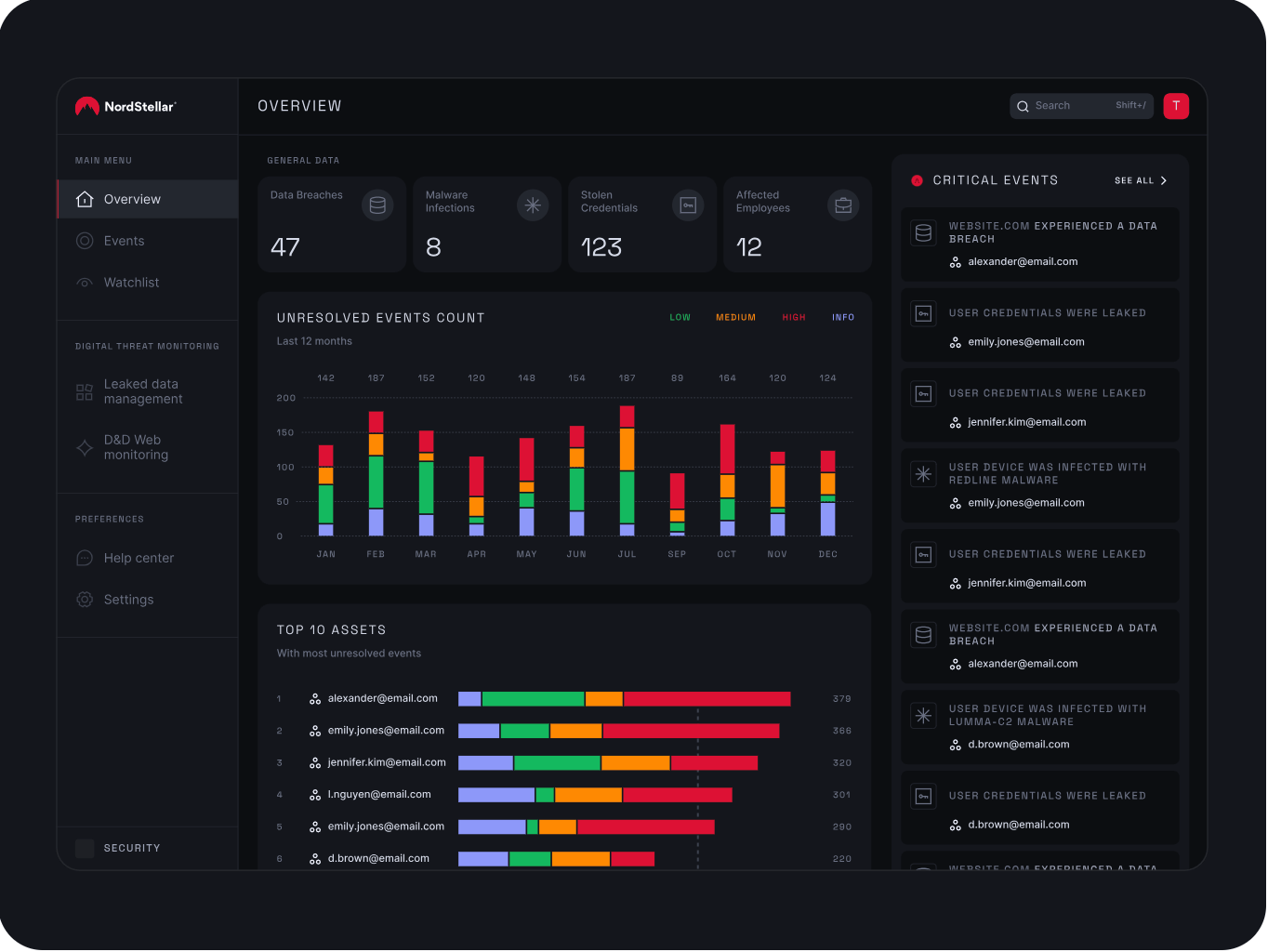 NordStellar Screenshot