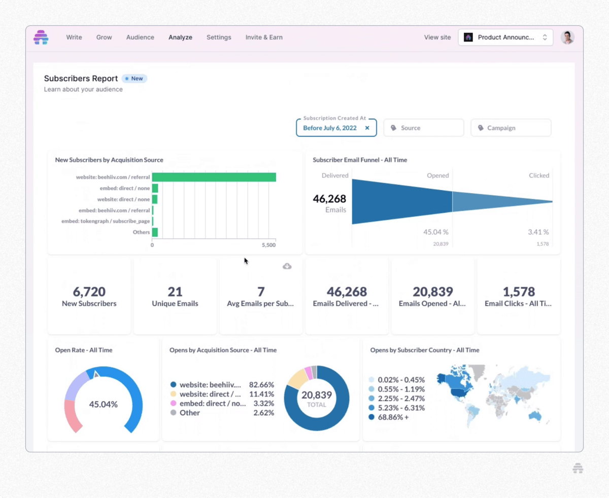 beehiiv Discount Coupon Code