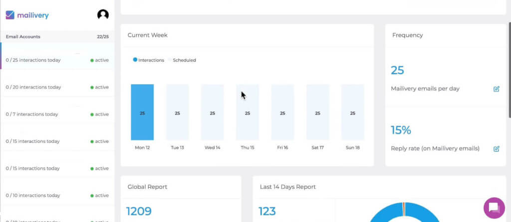 Mailivery Screenshot