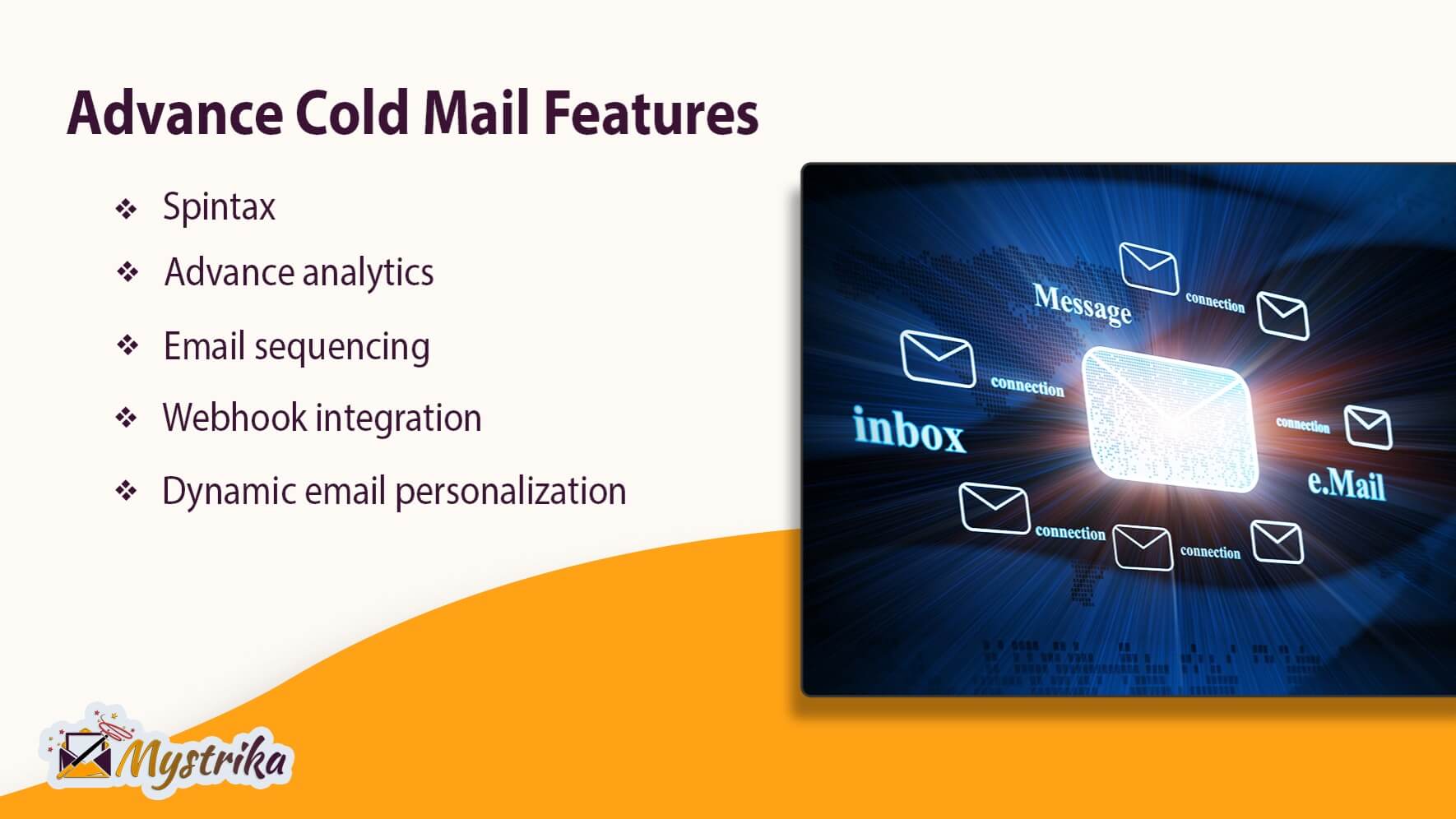 Mystrika Discount Coupon Code